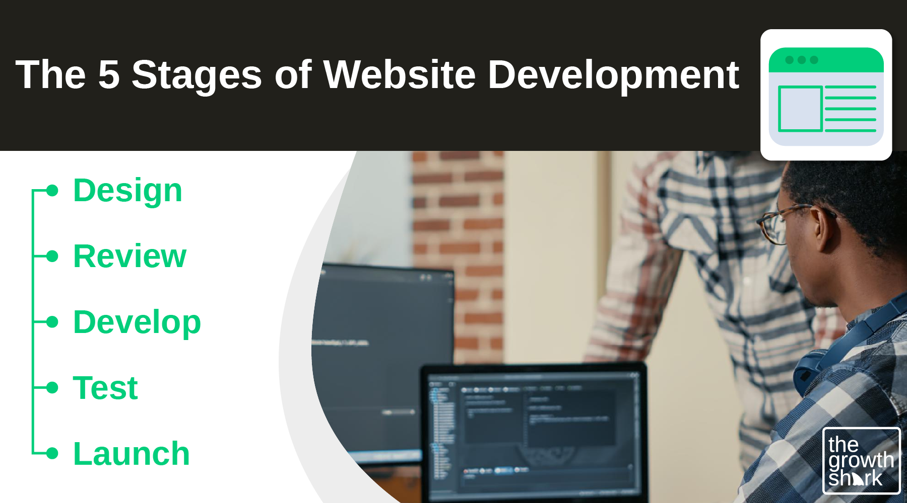 Learn to master the 5 stages of the website development process