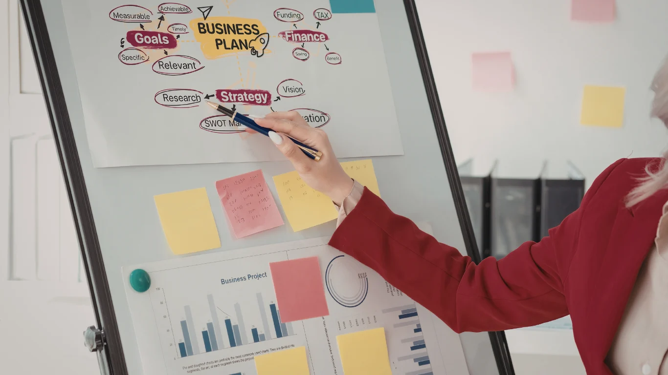 Business professional presenting a strategic planning board with goals, research, and financial considerations for long-term growth