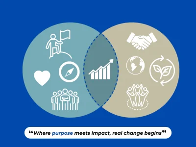 How_to_Align_Your_Brand_With_Causes_That_Drive_Positive_Impact_92a77324-b803-41e1-a4e4-af528b30dd32_2048x2048